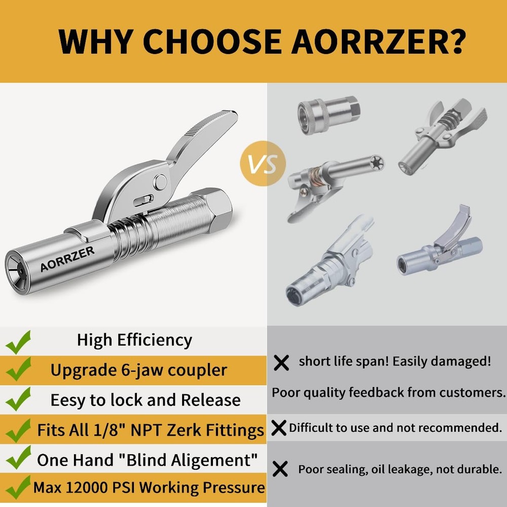 AORRZER Grease Gun Coupler, Strong Lock on Greases 1 pcs+hose, Silver