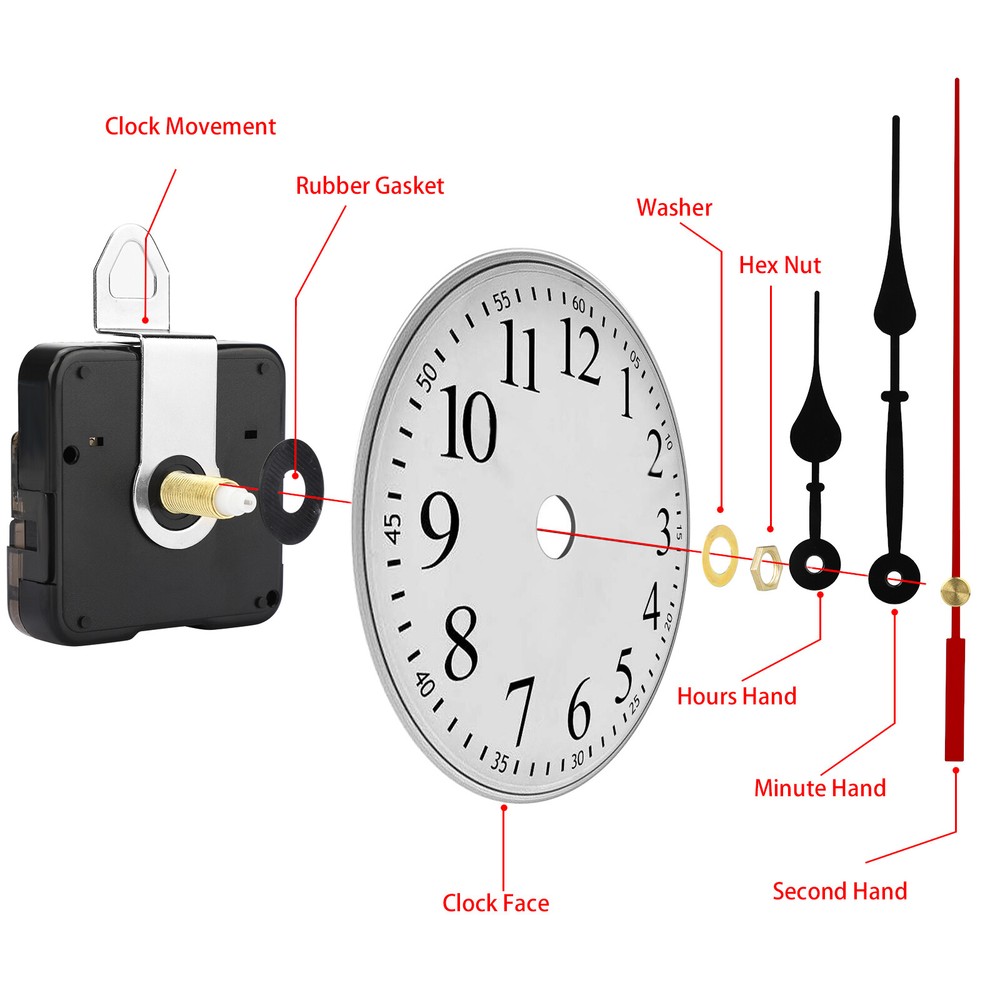 6PCS DIY Wall Quartz Clock Movement Mechanism Hand Replacement Part Set Tool Kit