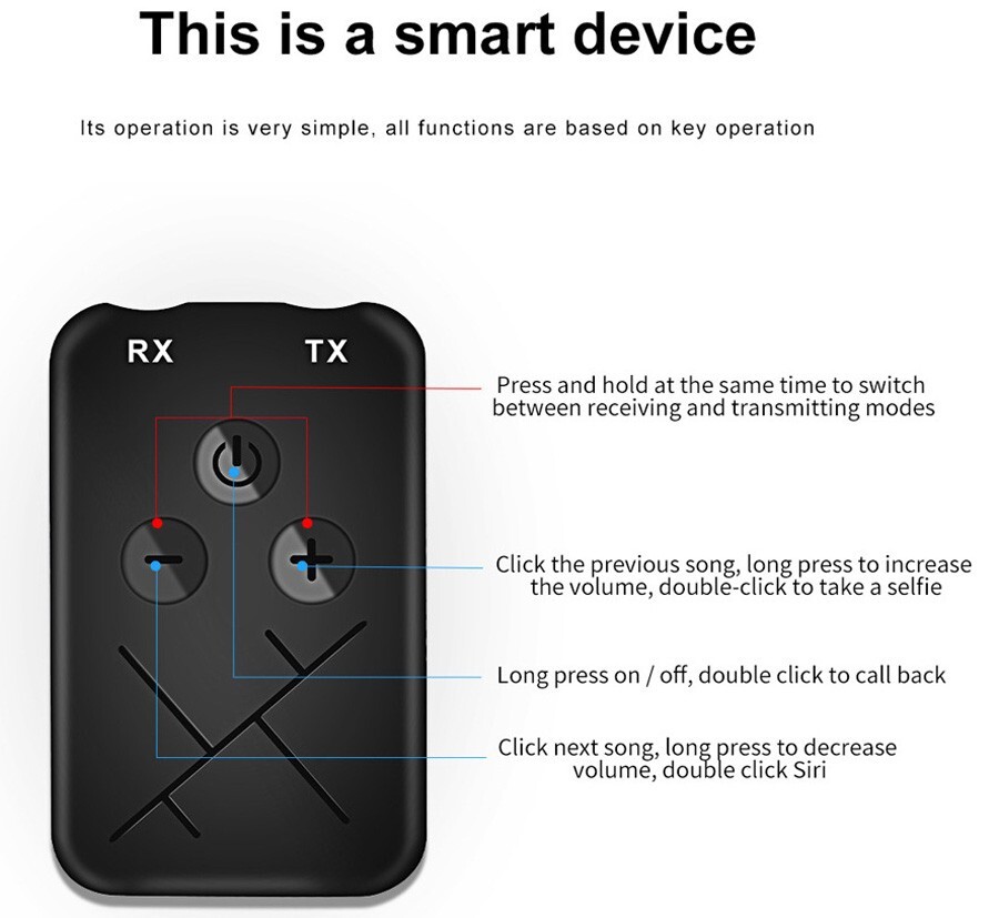 Bluetooth V5.0 Transmitter and Receiver with 3.5mm Audio Input-Out USB Charging
