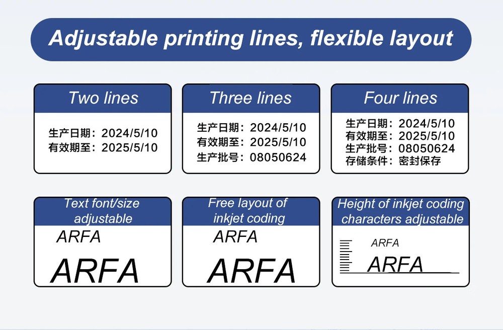 Mini handheld inkjet printer prints expiration date, batch number text