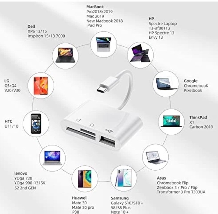 USB C to Micro SD TF Memory Card Reader, Compatible with iPad Pro, MacBook