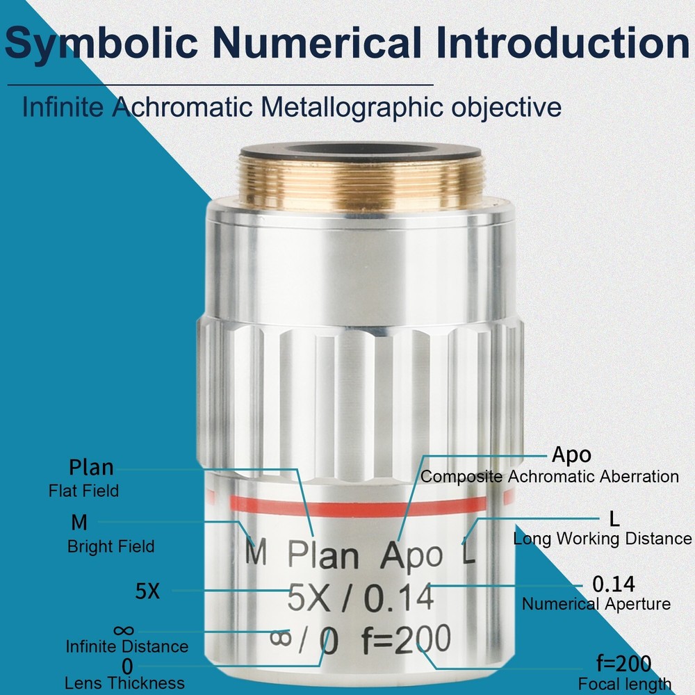 5X Infinite far Long Working Distance Metallographic Microscope objective