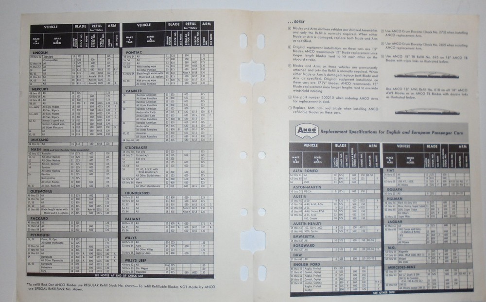 1966 ANCO Check Sheet Blade, Refill, Arm Application Guide 1949-1966 Anderson Co