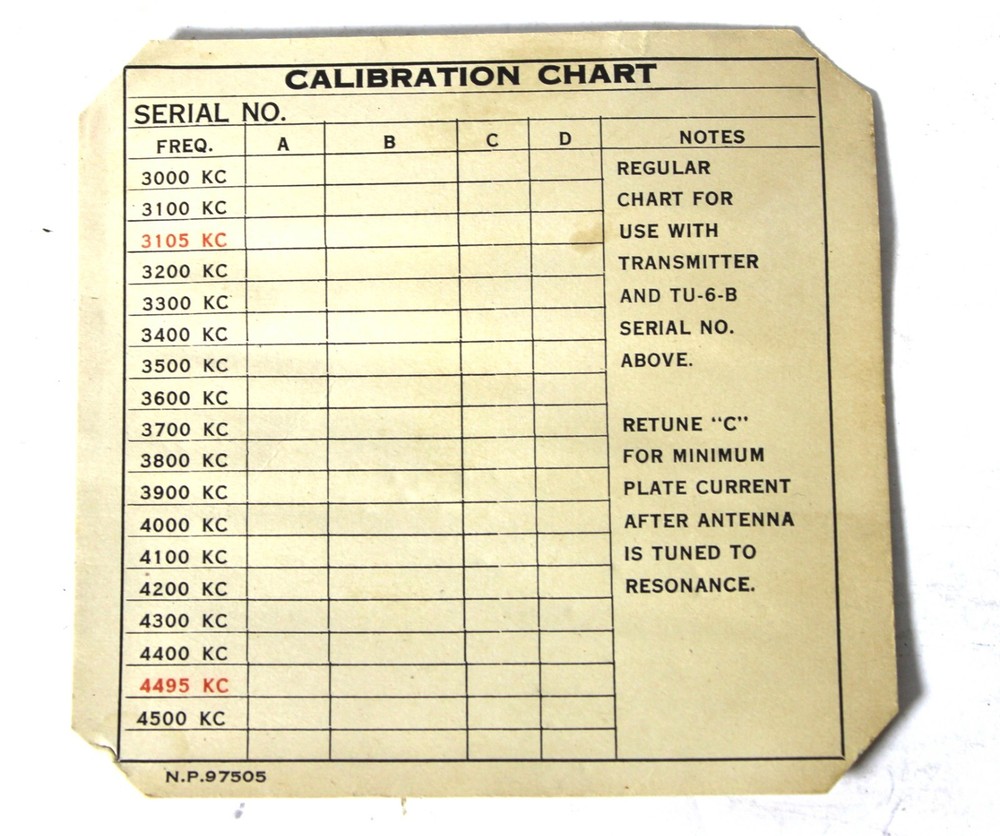 TU-6 TUNING UNIT CALIBRATION CHARTS – 2 UNUSED