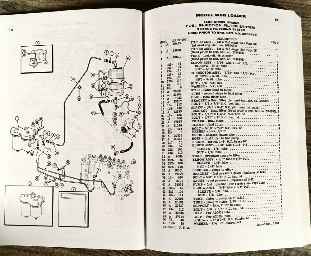 Case W8B Diesel Wheel Loader Service Manual Parts Catalog Operators Owners Set