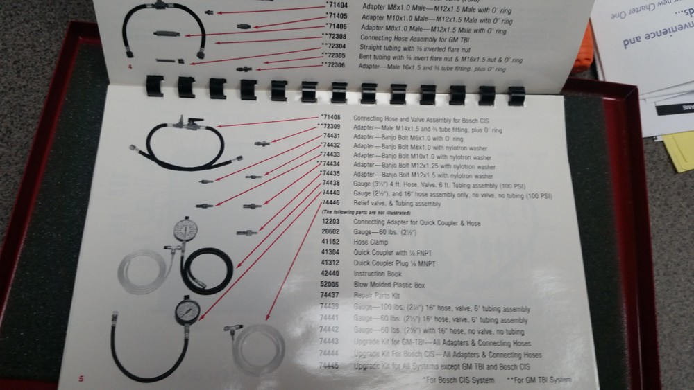 Deluxe Fuel Injection Set with Case - NEW