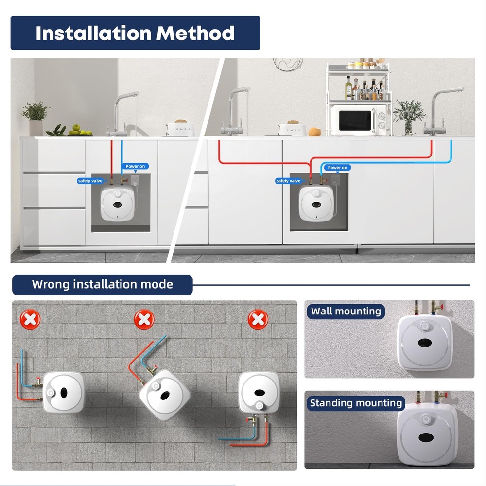 ** NEW Electric Hot Water Heater | 2.5 Gallons | Under Sink Instant Hot Water |