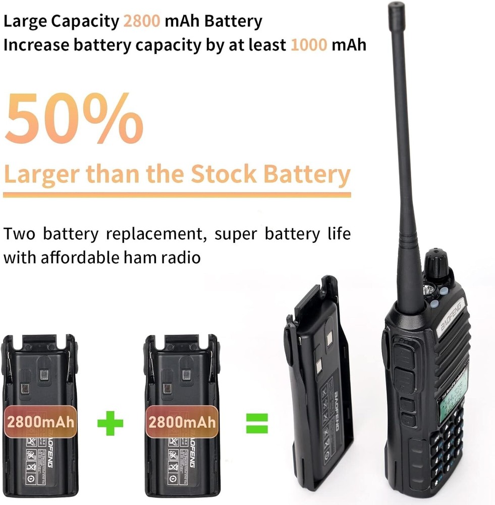 Long Range UV-82 Handheld Walkie Talkie with Speaker Mic & USB Programming Cable