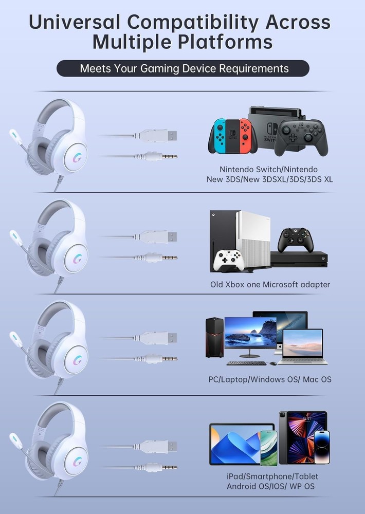 Lightweight CM7002 Gaming Headset - Adjustable, RGB, Compatible with PS4, PC