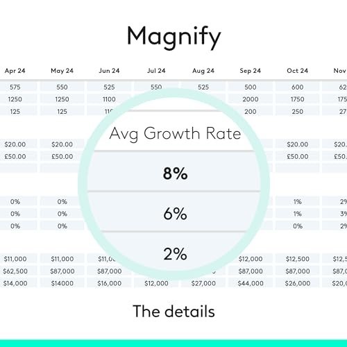 Universal Wireless Presentation Clicker with Laser Pointer, Bluetooth, 30m Range