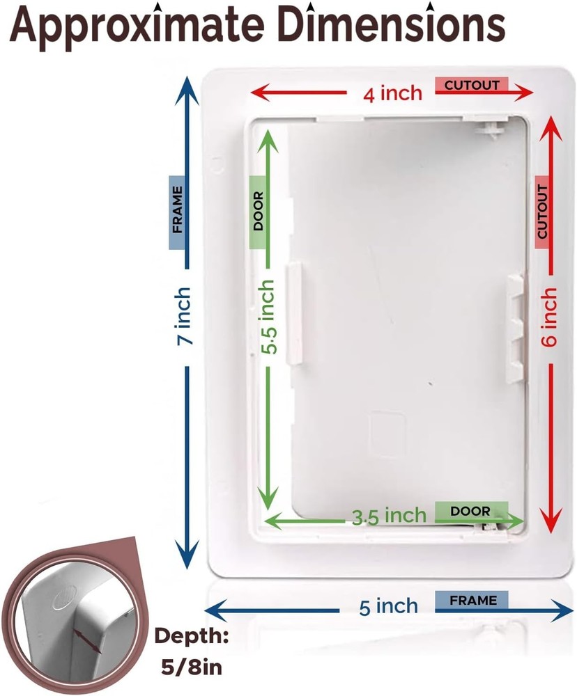 Multi-purpose 4x6 Access Panel - Easy Install, Water-Resistant White Cover Plate