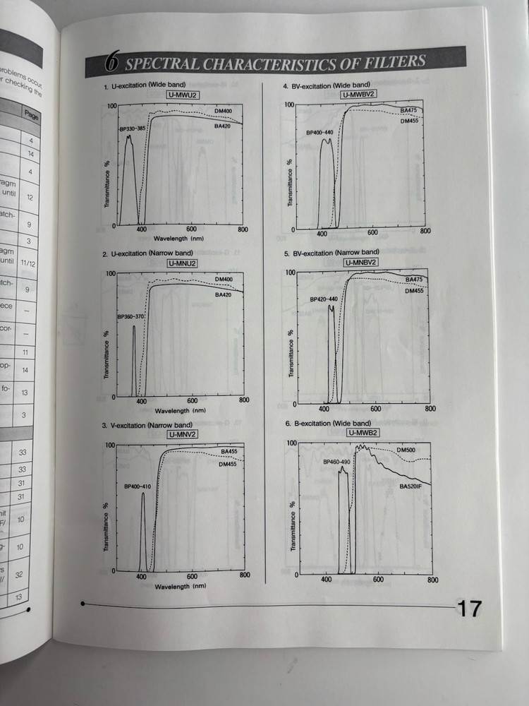 Olympus Reflected Fluorescence System Instructions Owner's Manual 2001