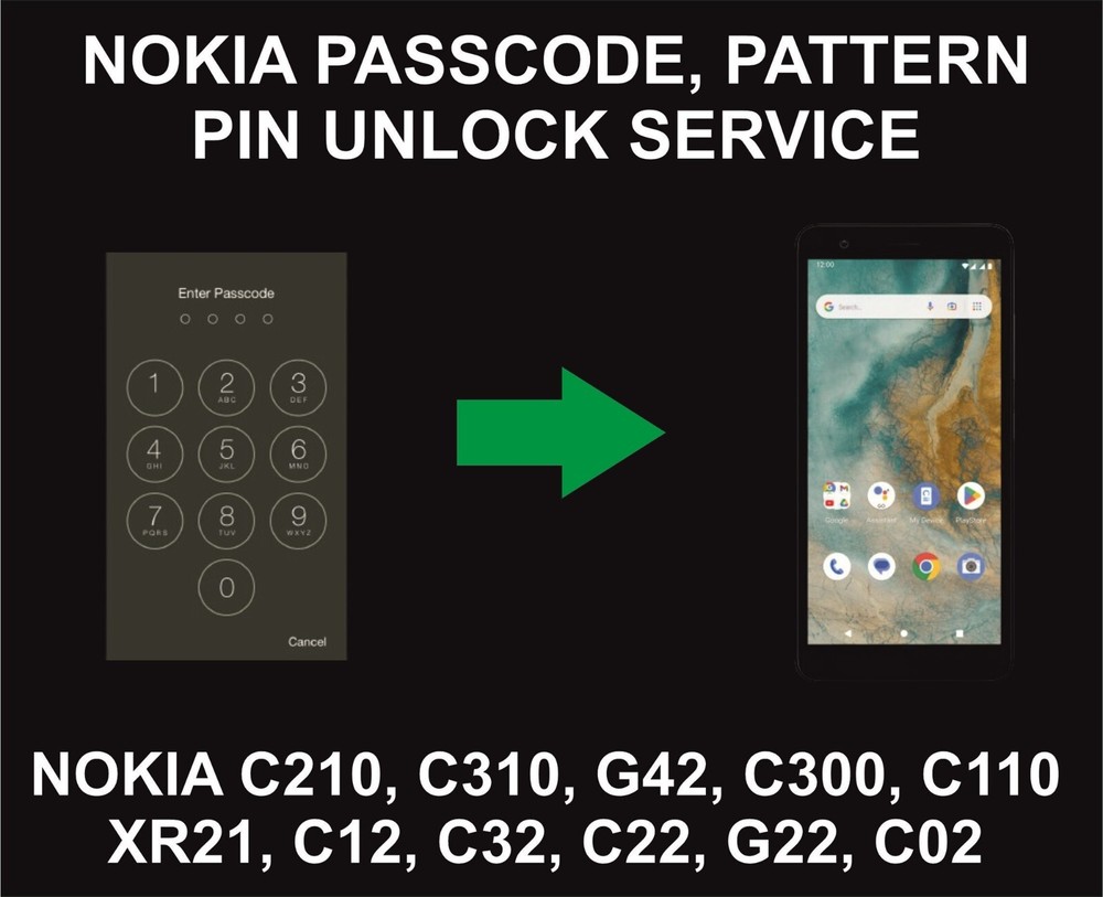 Nokia Pass, Pattern, Pin Unlock, All Nokia Models