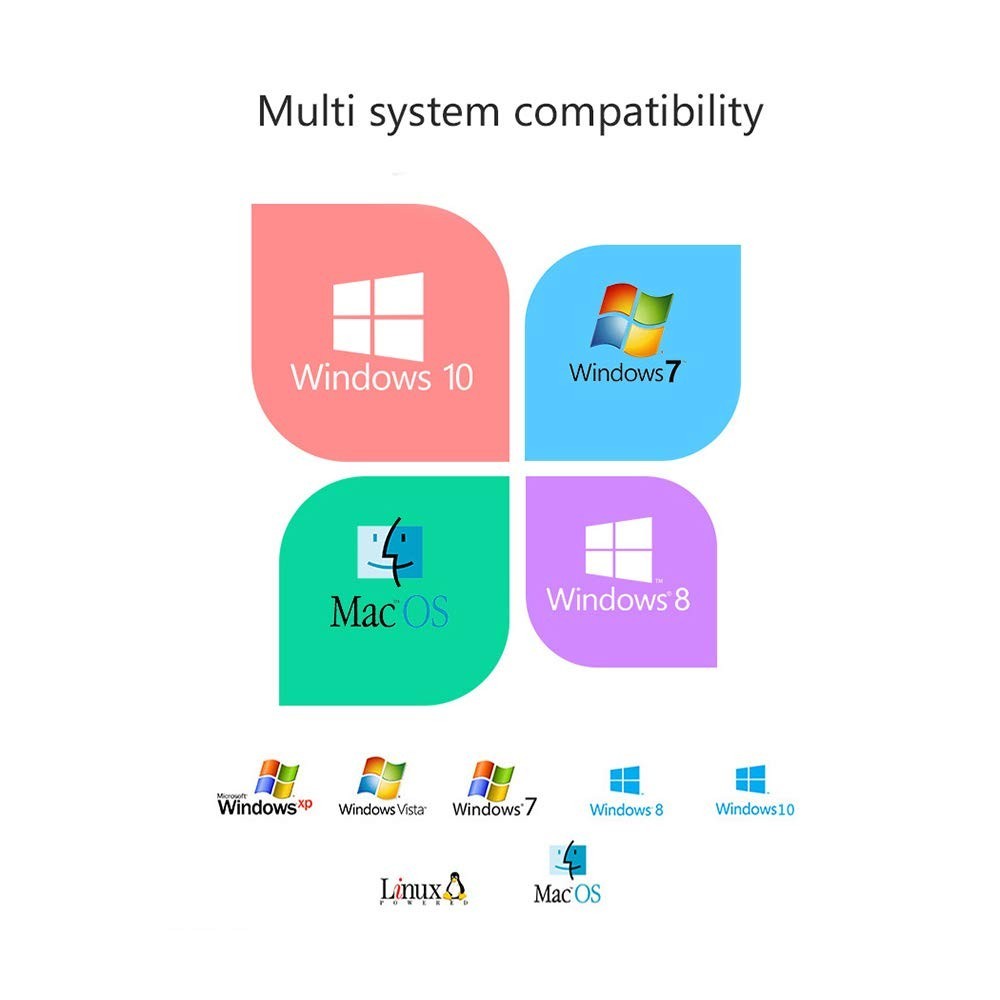 High-Speed USB DMX Interface 6ft Cable - Versatile Lighting Control Solution