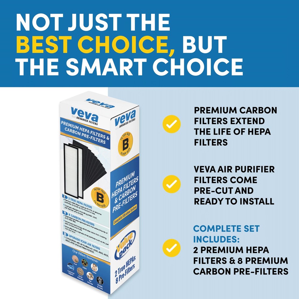 HEPA Filter B Replacement, Compatible with Germ Guardian AC4825, AC4900CA, AC...