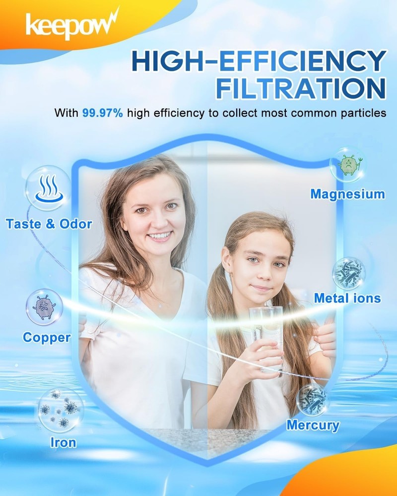 Water Filters Compatible with Clearly Filtered Water Pitcher,3Pack