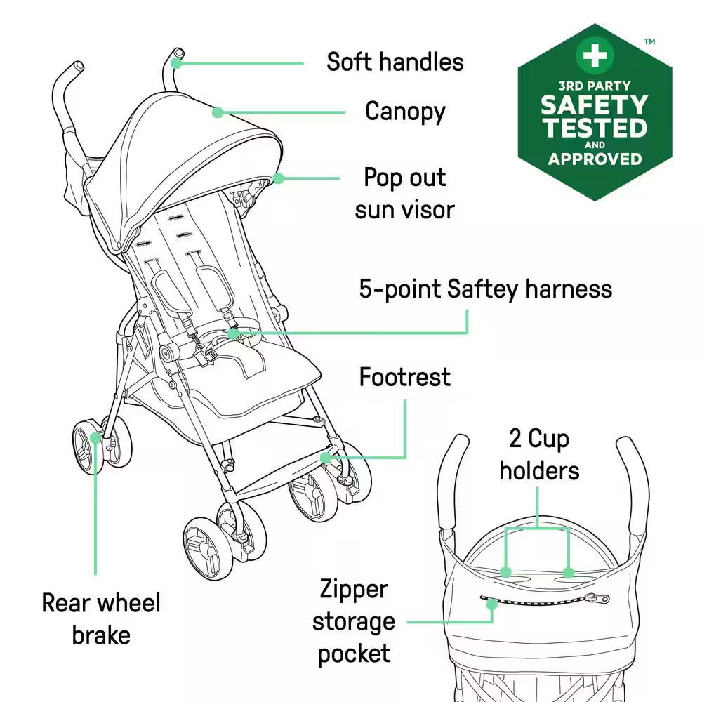 3D Mini Stroller in Dusty Blue