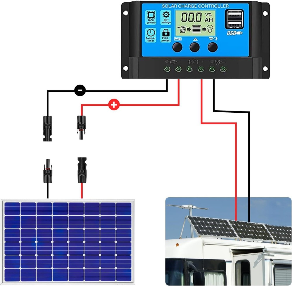 10 AWG MC4 Extension Cable PV Wire Solar Panel Connector Pair Black + Red 6mm²