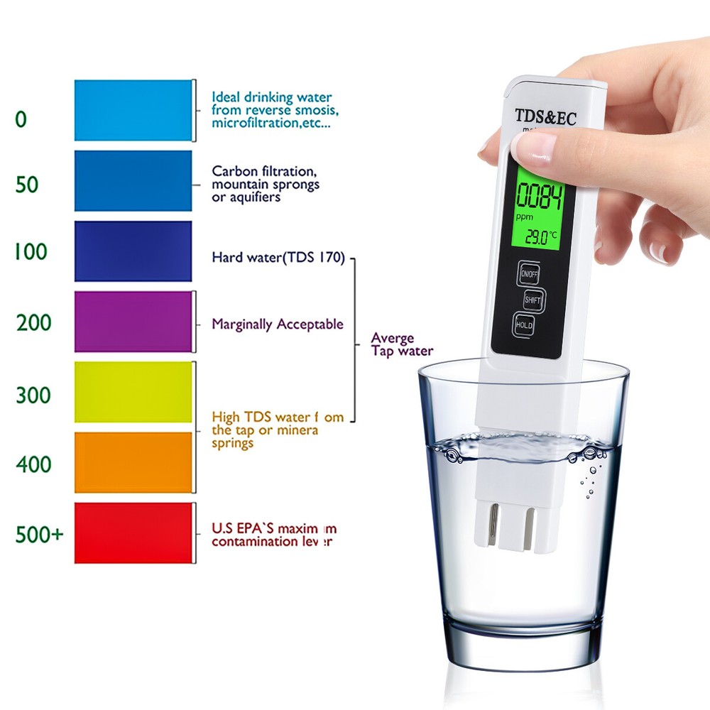 PH Meter,Digital PH EC TDS Temp Meter Water Quality Tester for Water Hydroponics