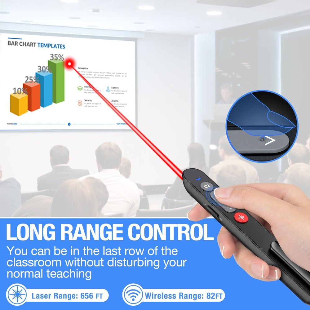 Laser Pointer for Presentations, Wireless Presenter Clicker for PowerPoint Slide