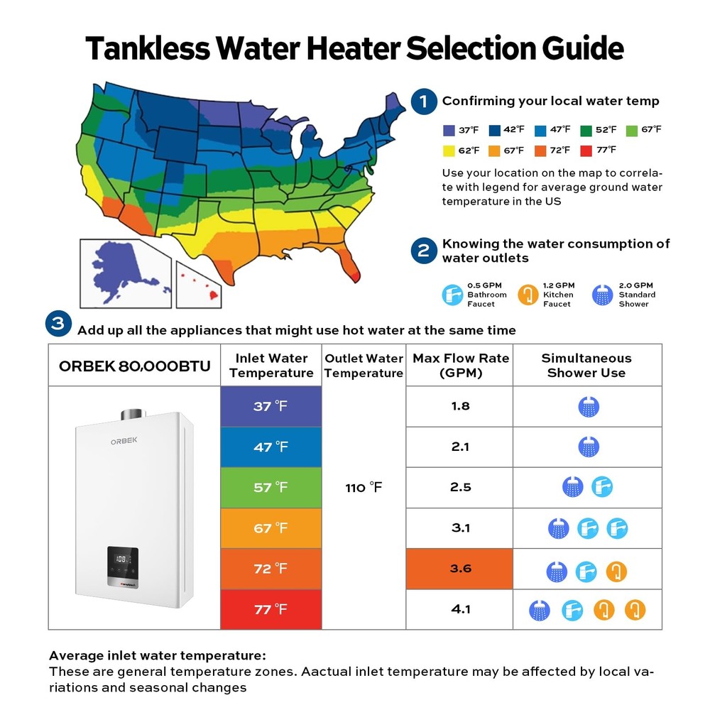 Natural Gas Tankless Water Heater - Max 3.6 GPM 80,000 BTU Indoor Installatio...