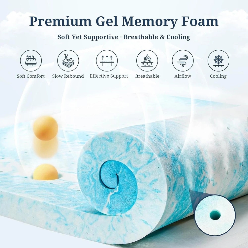Pressure Relief Mattress Topper - Queen Size