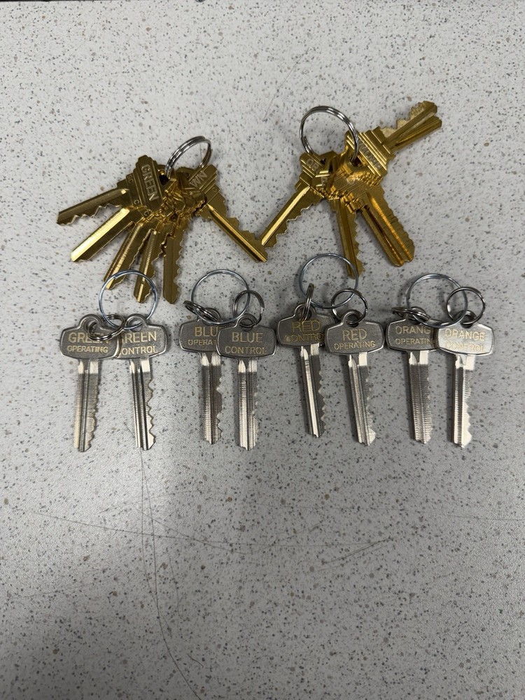 Schlage And Best Construction Master Set