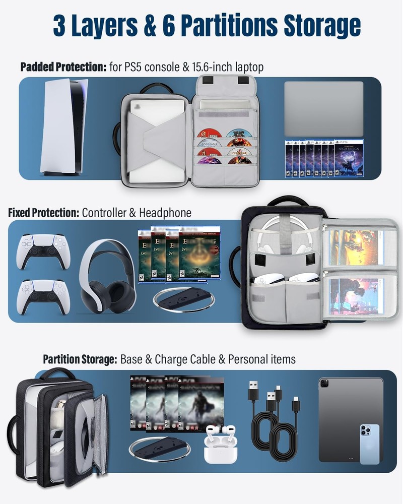 Large Capacity Travel Backpack for Console, Controllers, Games, and Accessories
