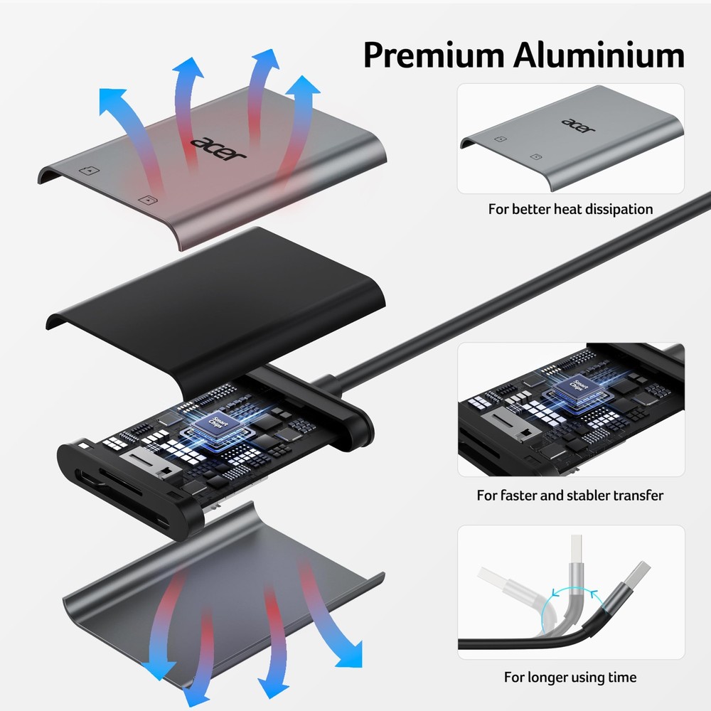 Acer SD Card Reader, USB A 3.0 to Micro Memory Aluminum Grey