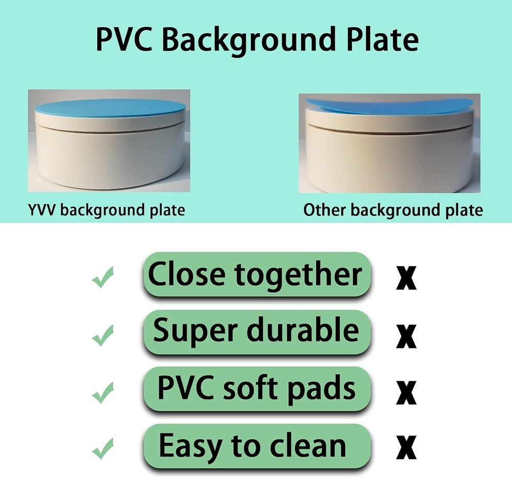 Rotating Display Stand