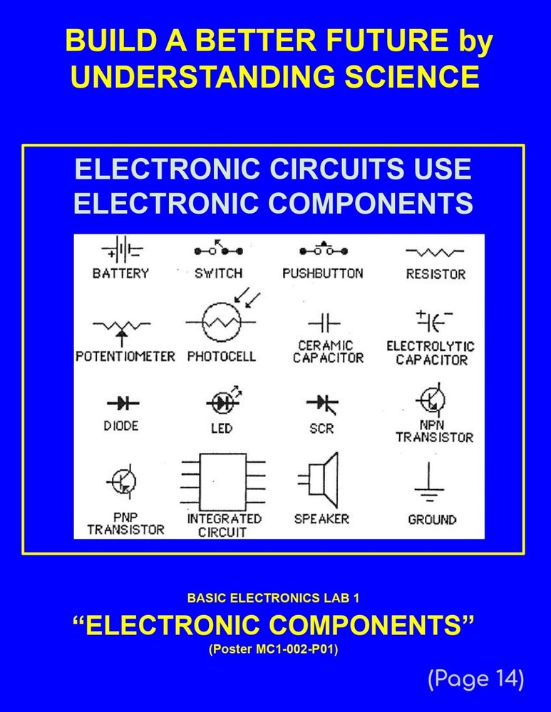 5th Grade- Lesson Plan #2 "Components/Schematics" Science-Electronics