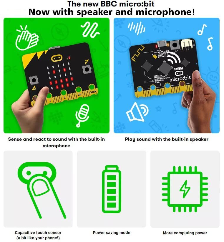 Electronix Express BBC Micro:bit V2 Board with MicroUSB Cable - Programmable ...