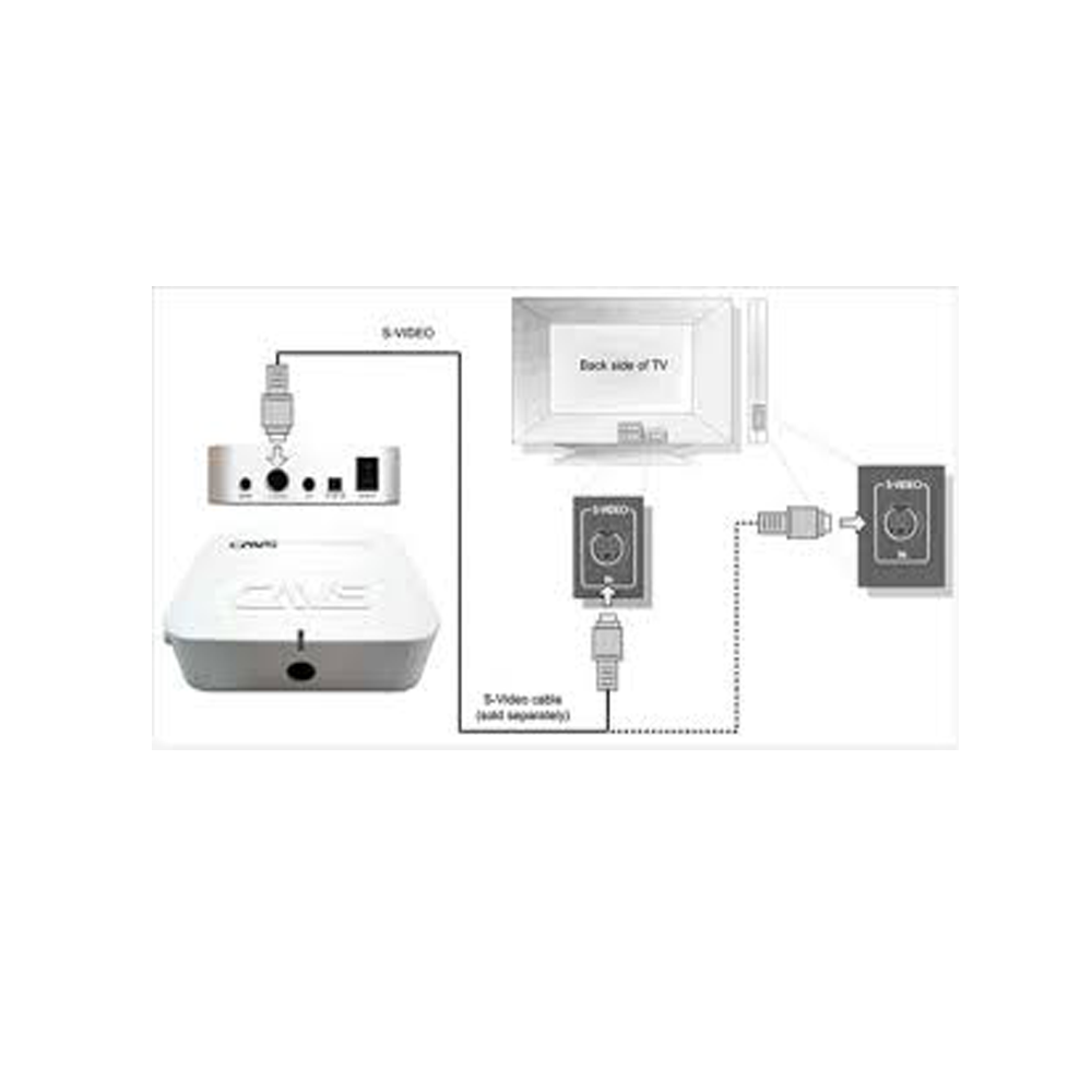 CAVS 1ps-11G Karaoke player