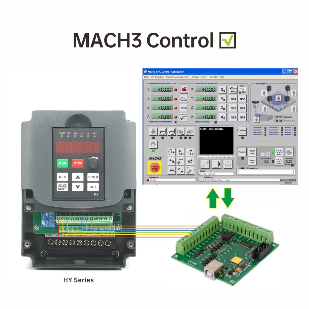 VFD Converter,Variable Frequency Drive,220VAC Single Phase Input to 220V Thre...
