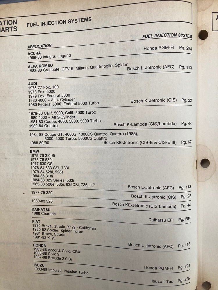 Professional Fuel Injection Test Kit