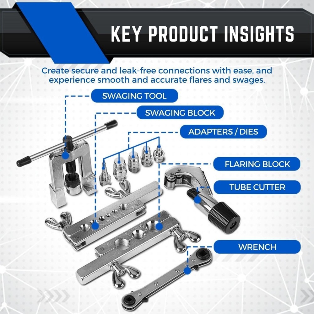 Professional Flaring Tool Kit with Self-Centering Yoke for Precise Adjustments
