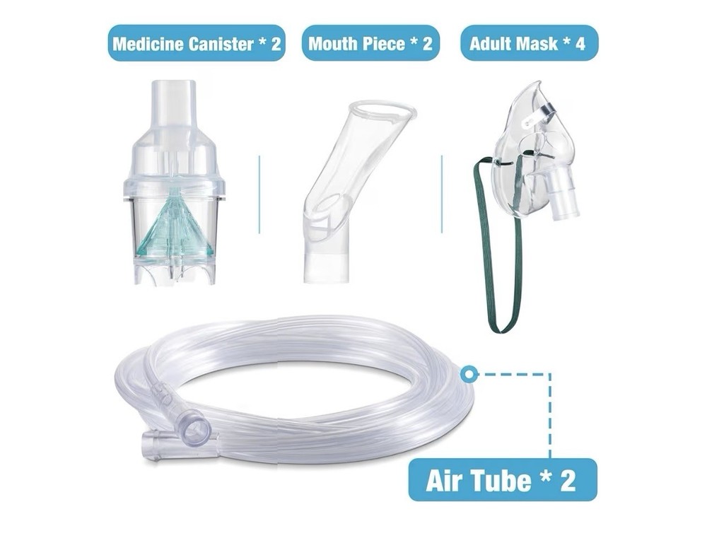 2 Full Replacement Kits for Adult White