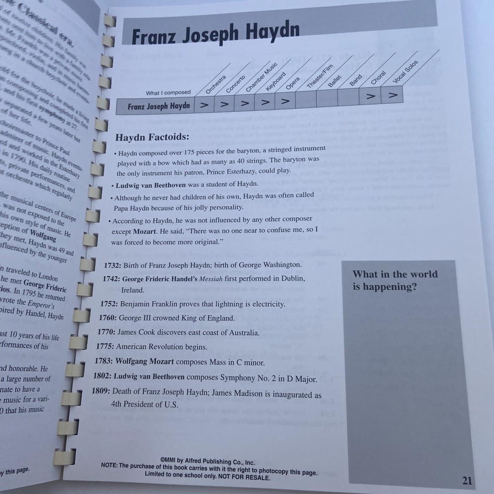 Alfred Accent on Composers Book - NO CD