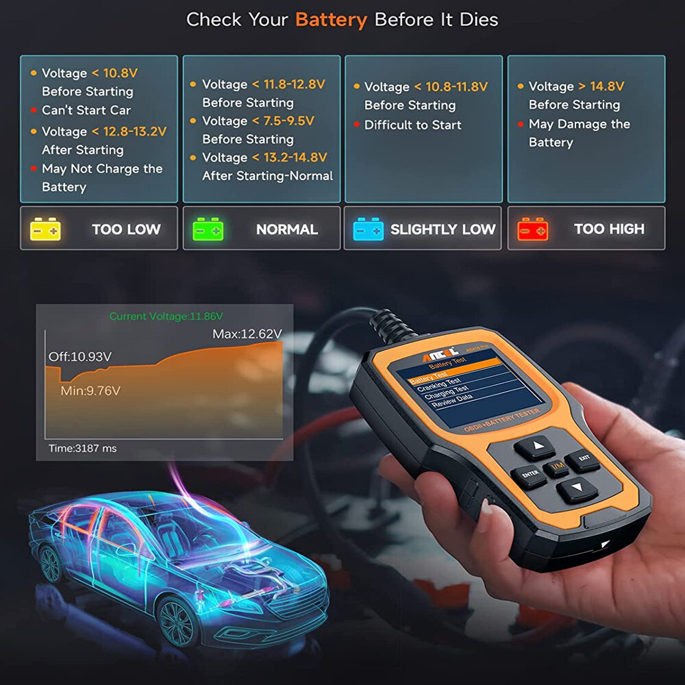 ANCEL AD410 PRO OBD2 Scanner Battery Test Check Engine Light Diagnostic Tool