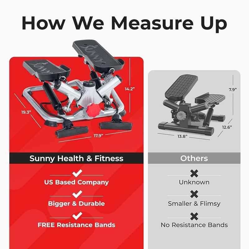 Mini Stepper Exercise Machine Adjustable Resistance Bands Cardio Home Workout US