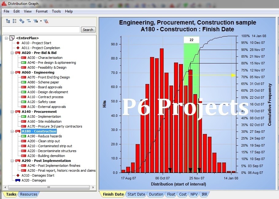 Brand  Primavera Risk Analysis Pertmaster software Version 87  Support   G2U