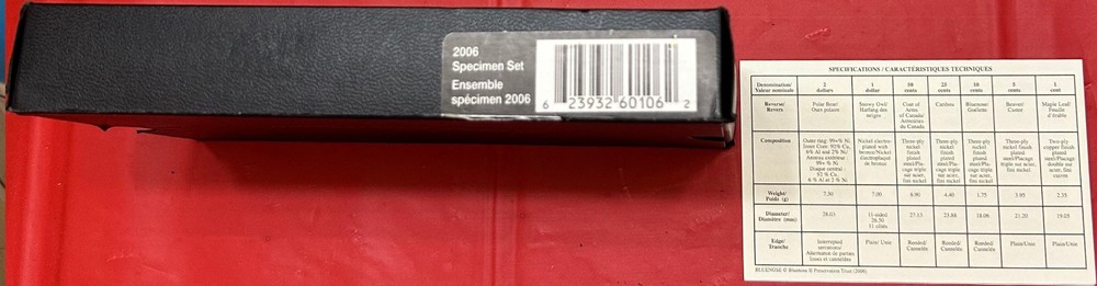 2006 Canada Specimen Set Plus COA & Box