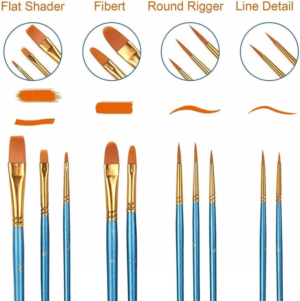 All-Purpose 10-Piece Multi-Functional Paint Brush Set - Easy to Clean & Maintain