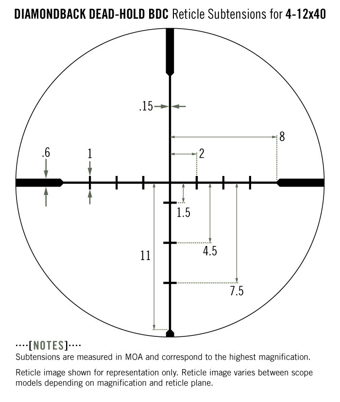 Vortex Diamondback 4-12x40 Rifle scope DBK-04-BDC - Free Vortex Cap