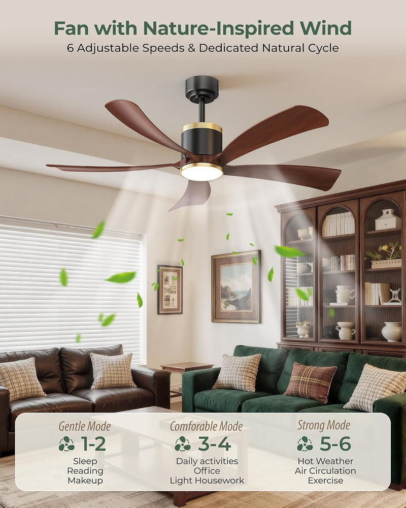 52" Walnut Ceiling Fan with Light, Remote, 6 Speeds, Energy Efficient