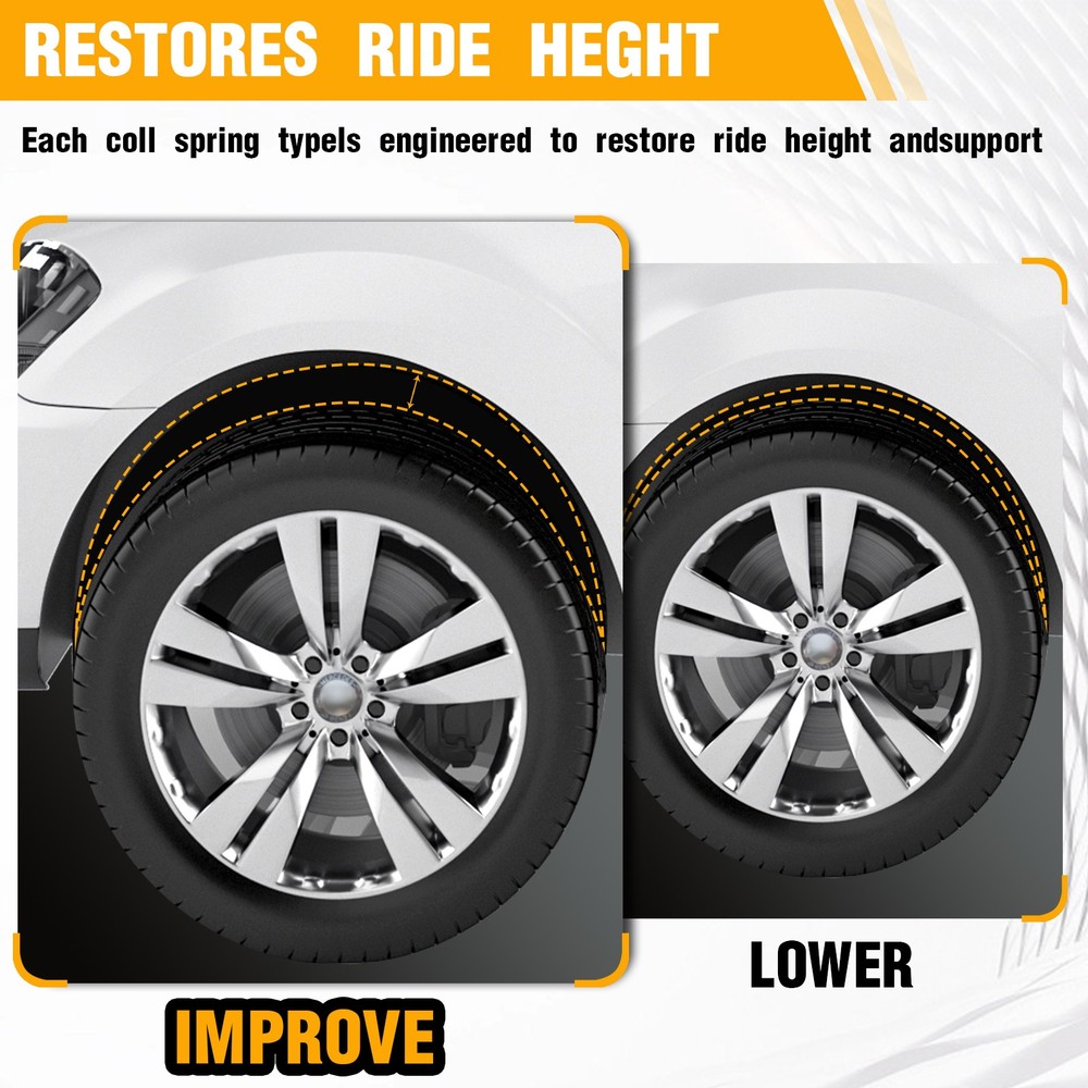 Front Pair Complete Struts & Coil Spring Assemblies for 2007-2017 Jeep Patriot