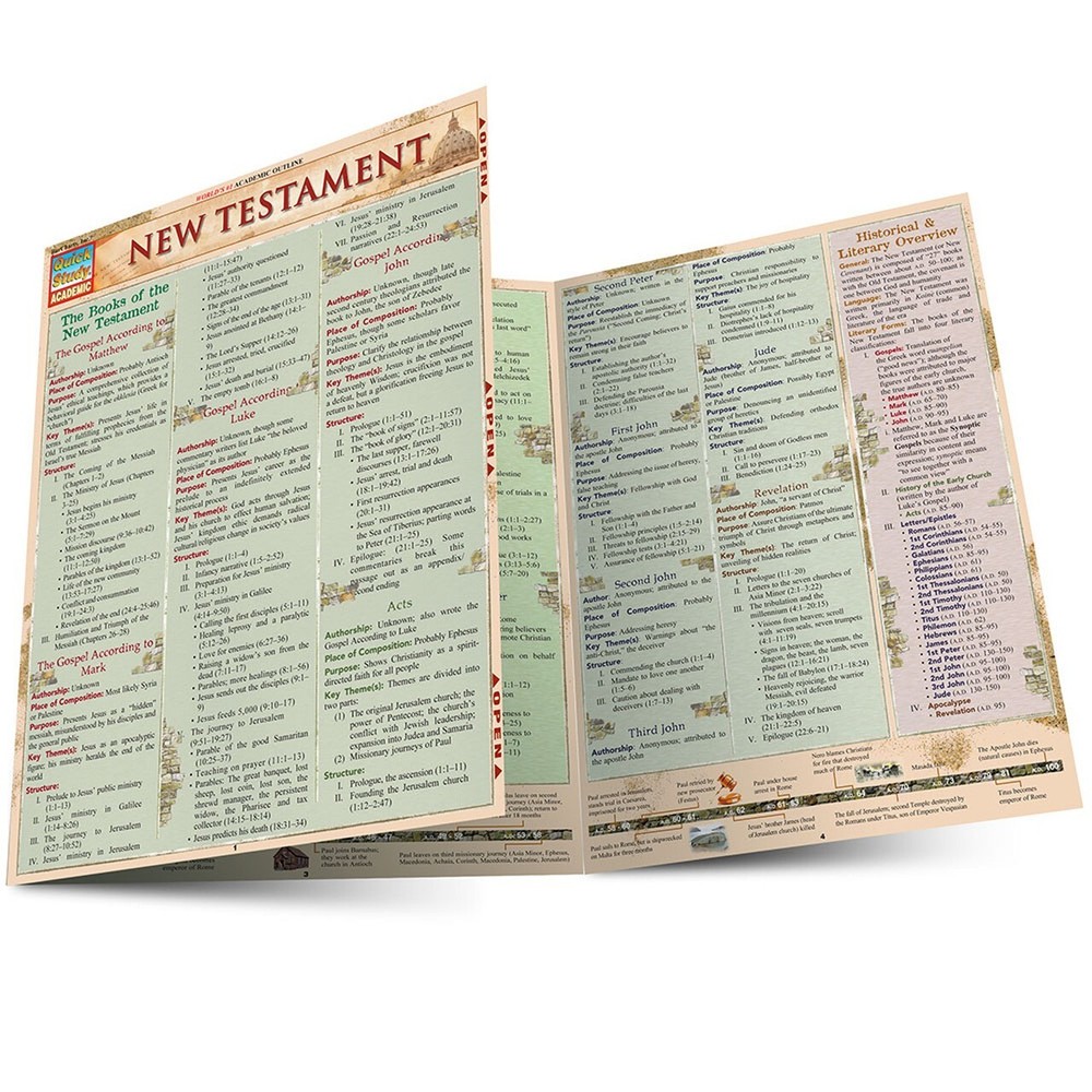 Quickstudy - New Testament Laminated fold out study reference Guide-Brand new