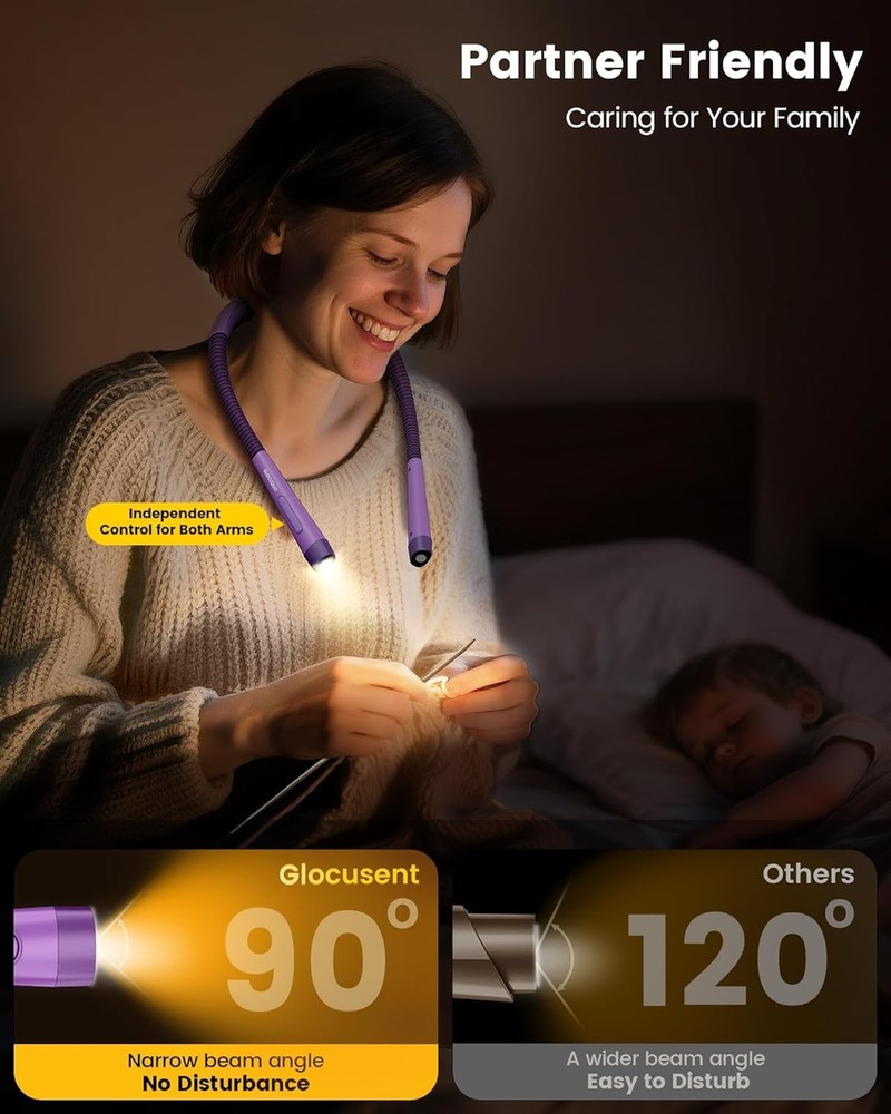 1600mAh Ergonomic Book Light: 5 Brightness Levels & Adjustable Timer Functions