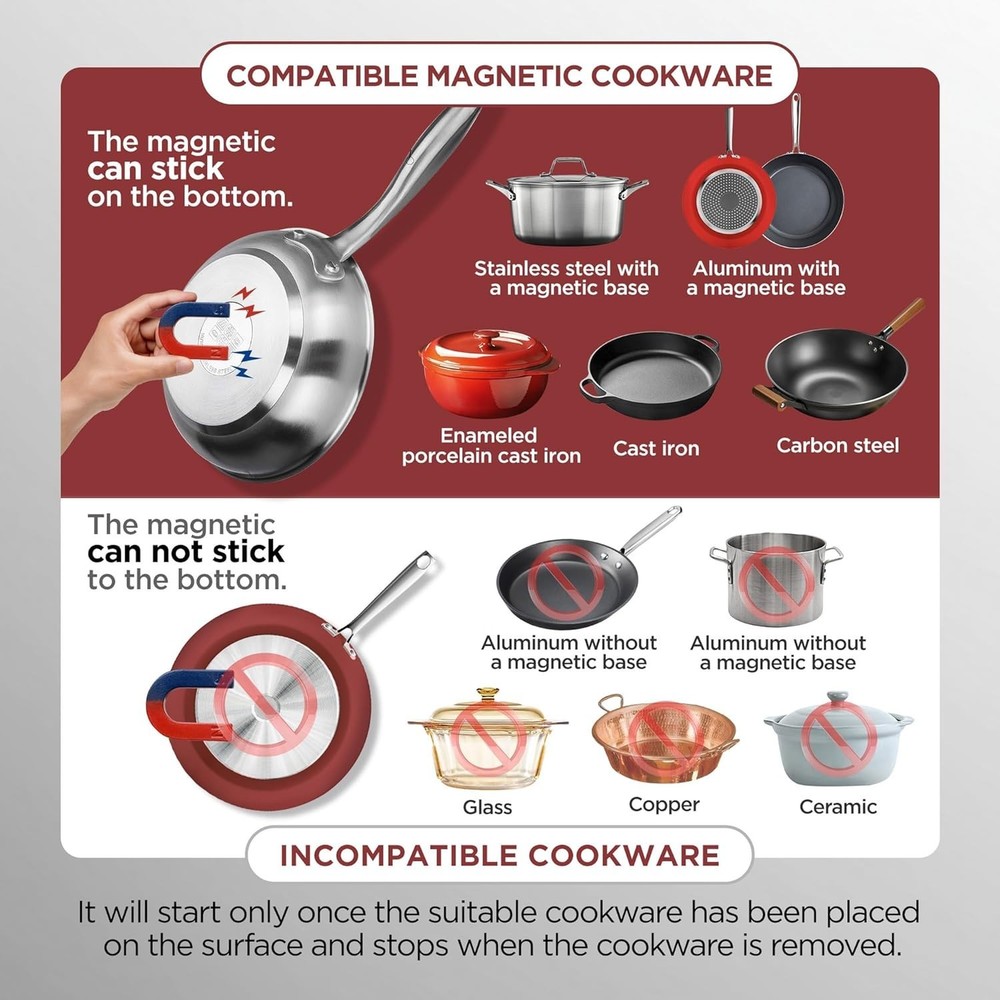 Portable Induction Cooktop Enhanced Version, One-Click Max Power 1800W Large ...