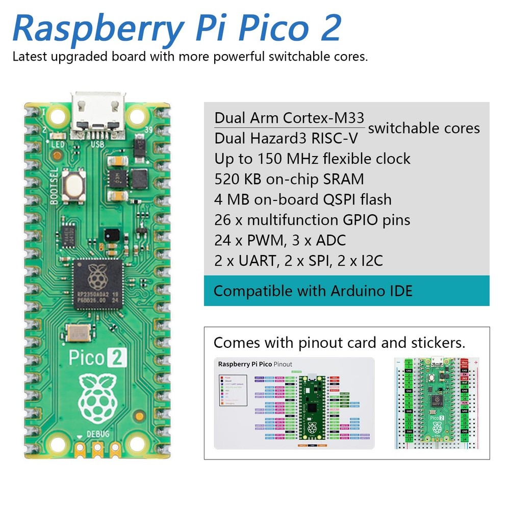 Raspberry Pi Pico 2 Board Pre-Soldered Header Dual Arm Cortex-M33 RISC-V